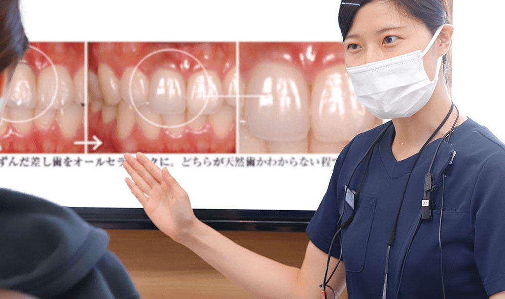 小倉北区井堀3丁目・ひうら歯科クリニック・MTMとは？